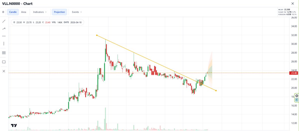 Afshan Hameed tweet media