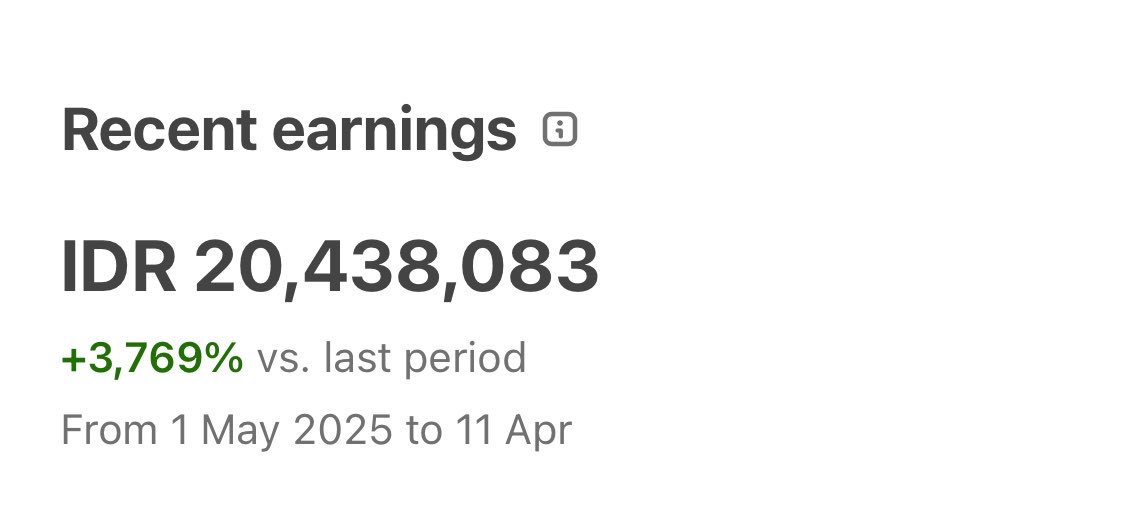 Bardan - Digital Marketer tweet media