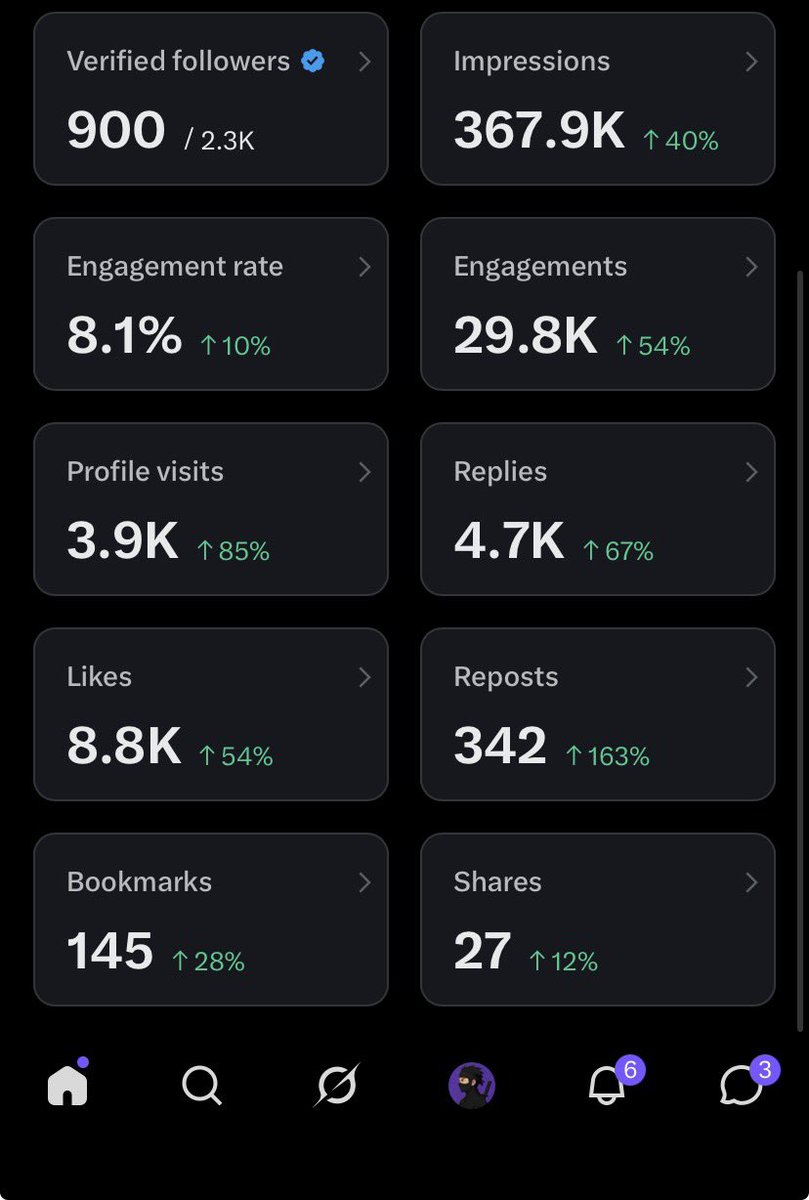 𝗕𝗼𝘆𝗰𝗿𝗿𝘆𝗽𝘁 🧸♟️ tweet media