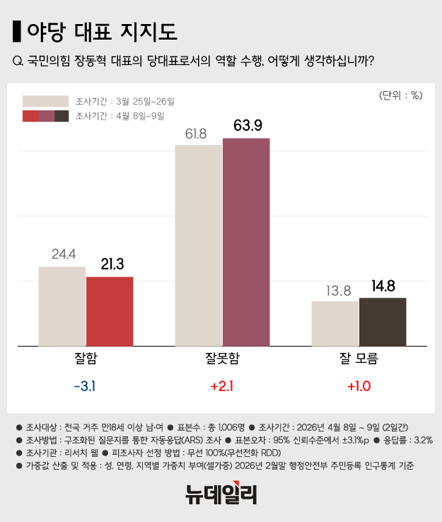 배세태 tweet media