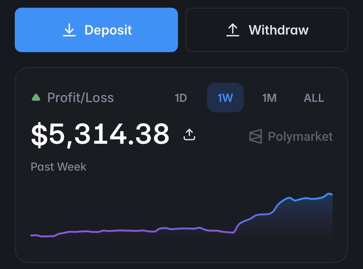 𝟮𝟭⚡️0x5421 tweet media