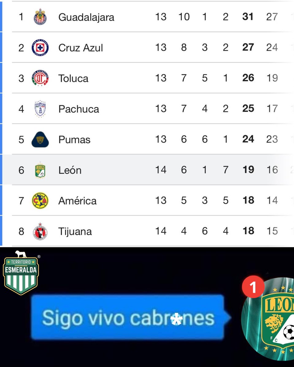 Territorio Esmeralda tweet media