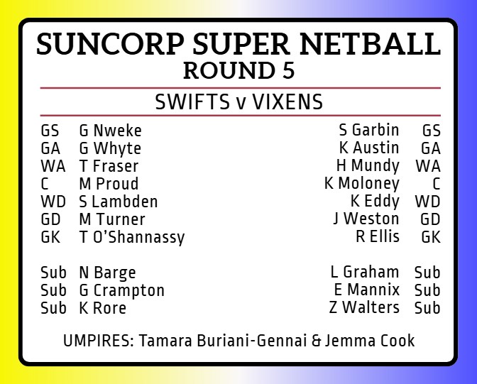 NetballScoop's tweet image. #SSN2026 #SWIvVIX

Teams are in for the opening game of Round 5. Vixens are unbeaten, while Swifts have been hard hit by injury. Helen Housby is out, and it's welcome back to Katrina Rore as a temporary replacement

Swifts will be wearing their yellow Heritage Round dress.