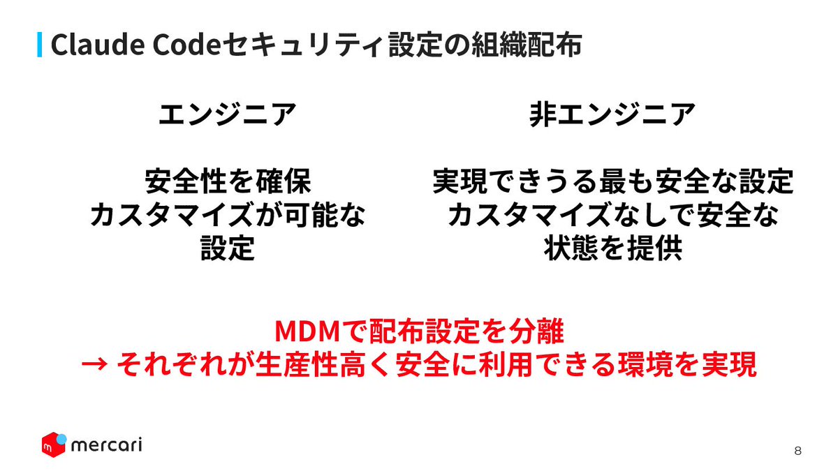 すぐる | ChatGPTガチ勢 𝕏 tweet media