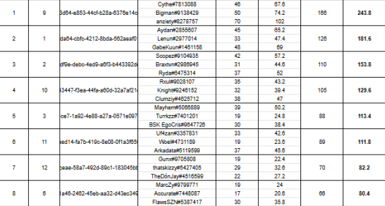 acc 🃏 tweet media