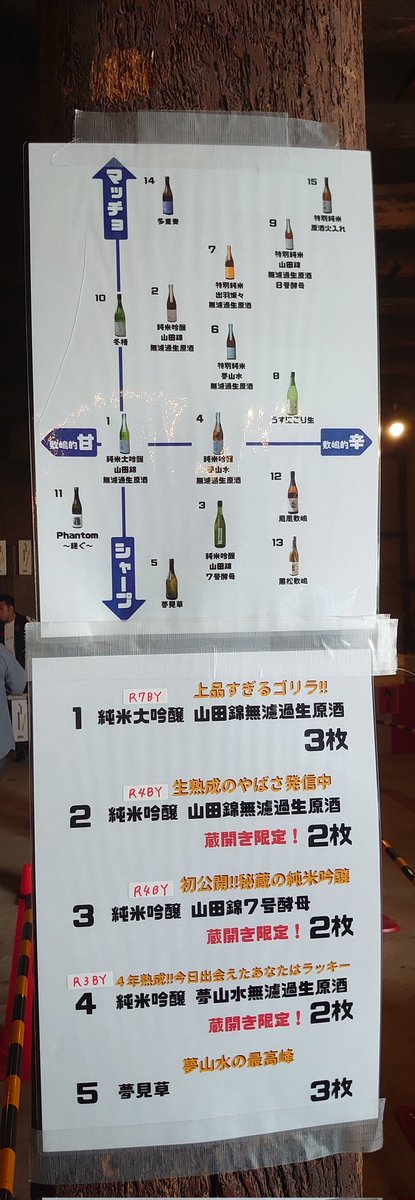 aw（プラモ吉田会所属（八我に向けて🫡 tweet media