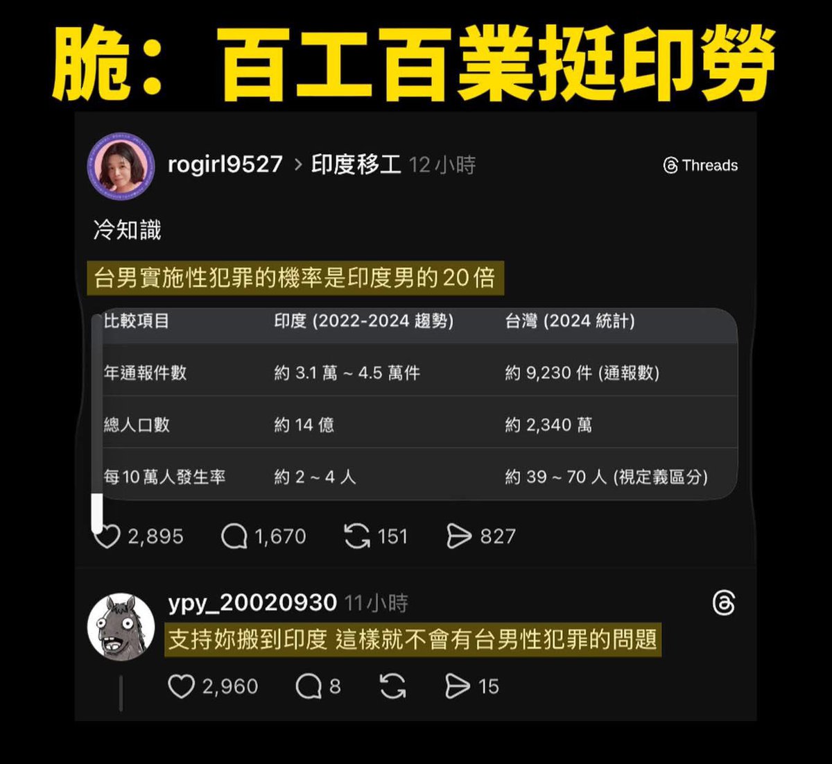 上官亂 tweet media