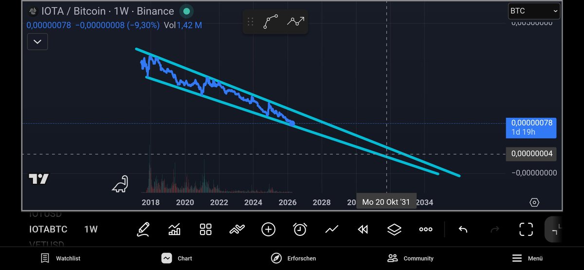 WilfiCon tweet media