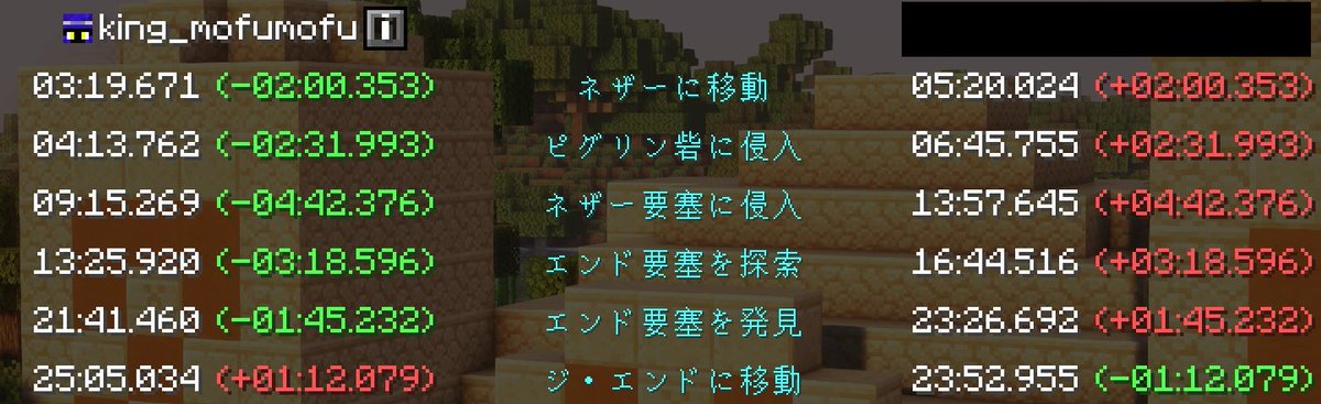 ただのもふもふ tweet media