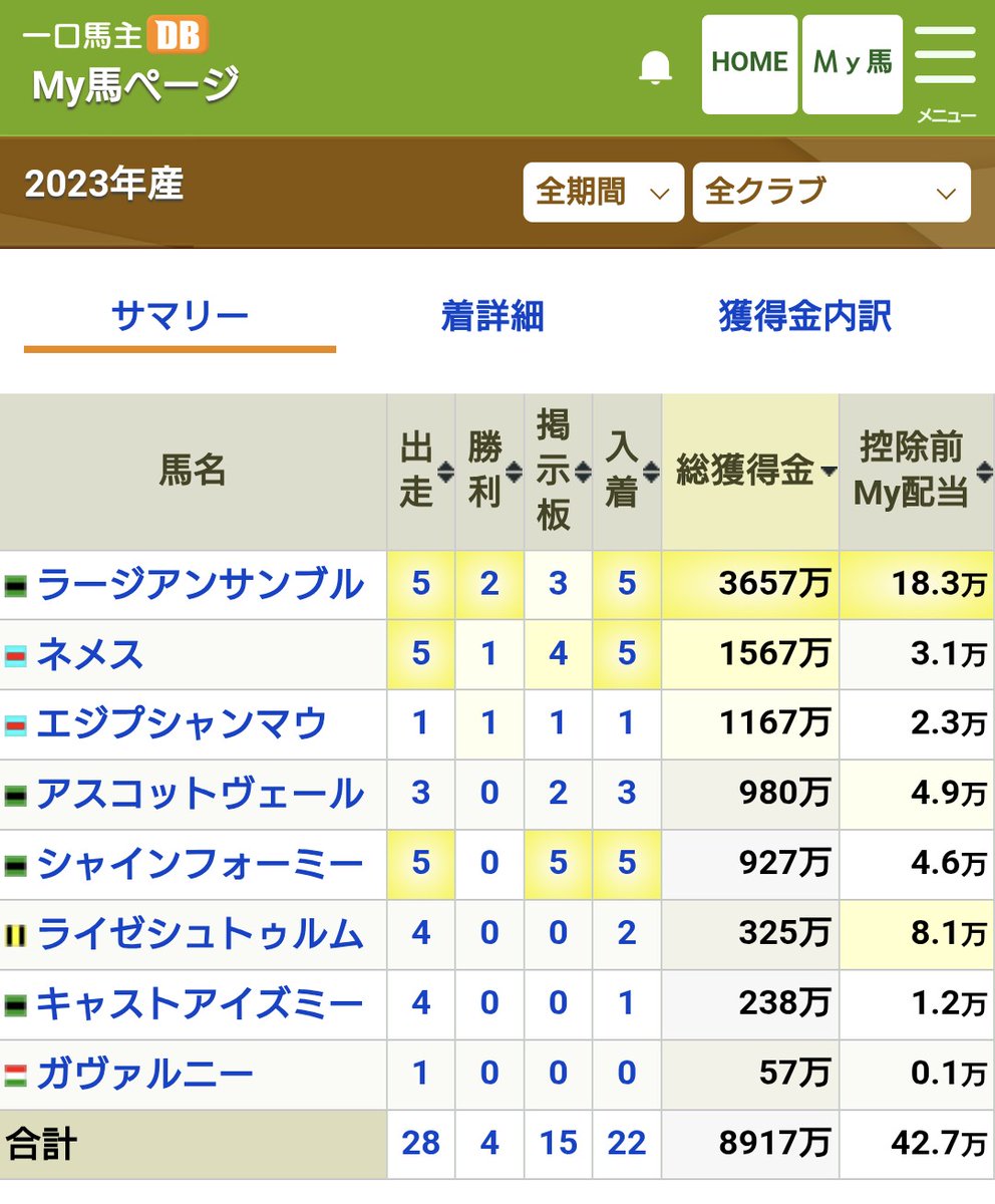 ネアルコス tweet media