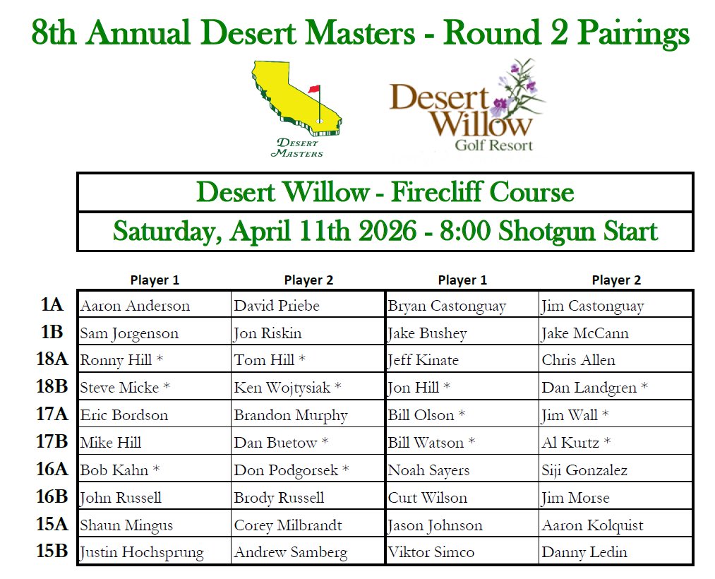The Desert Masters tweet media