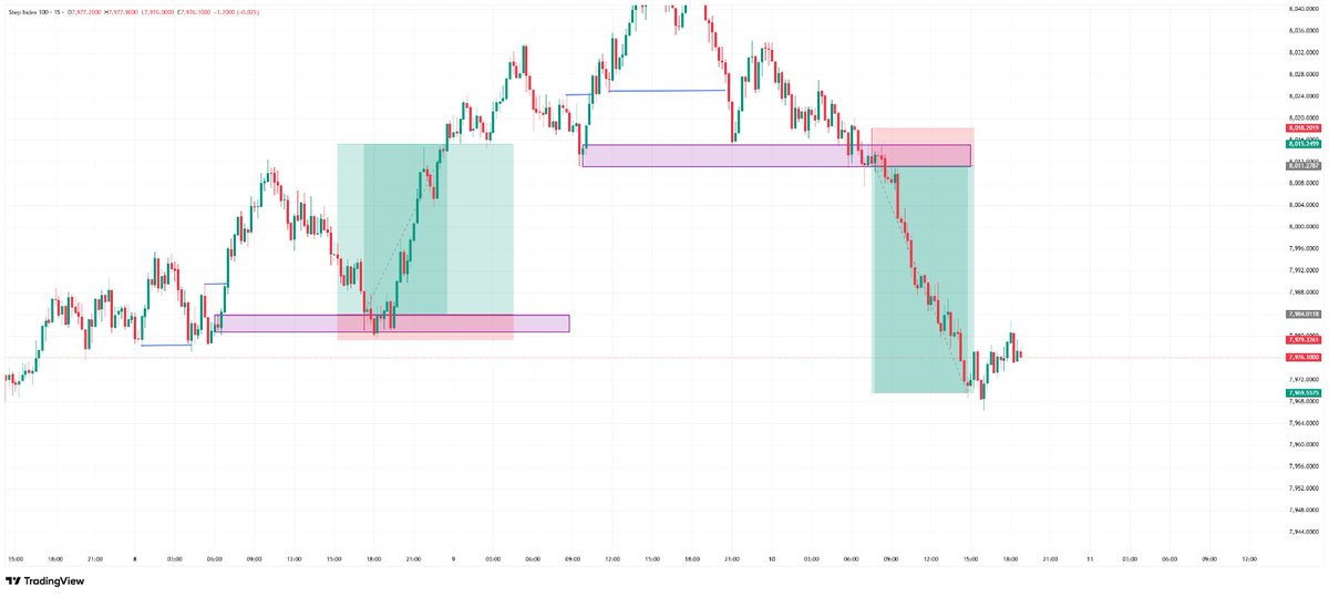 White Alpha tweet media