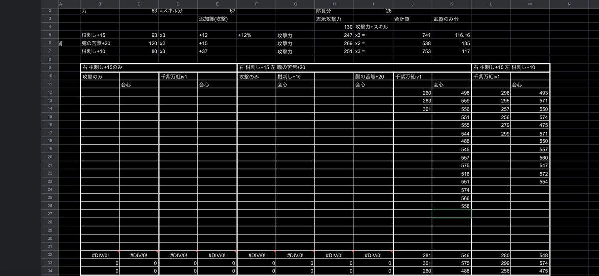 rufom's tweet photo. データ3 防具あり https://t.co/5NpbIkDk5r