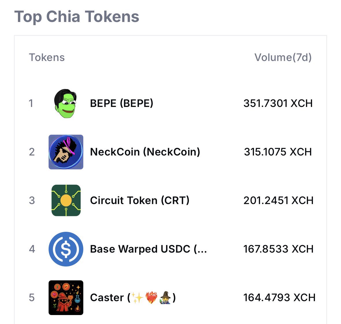 aster_cast's tweet image. 