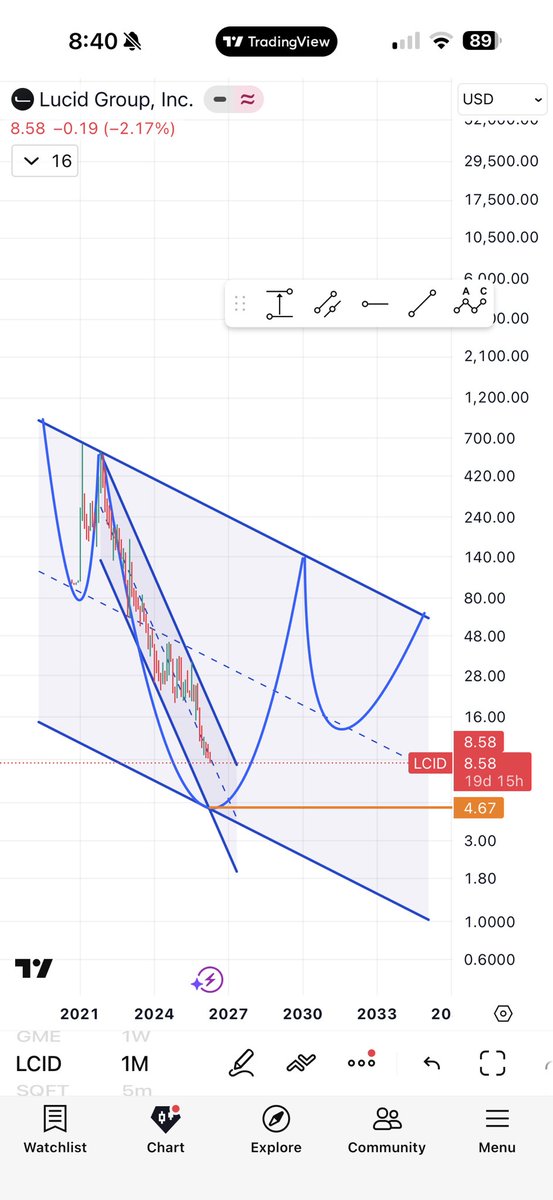 مستنير tweet media