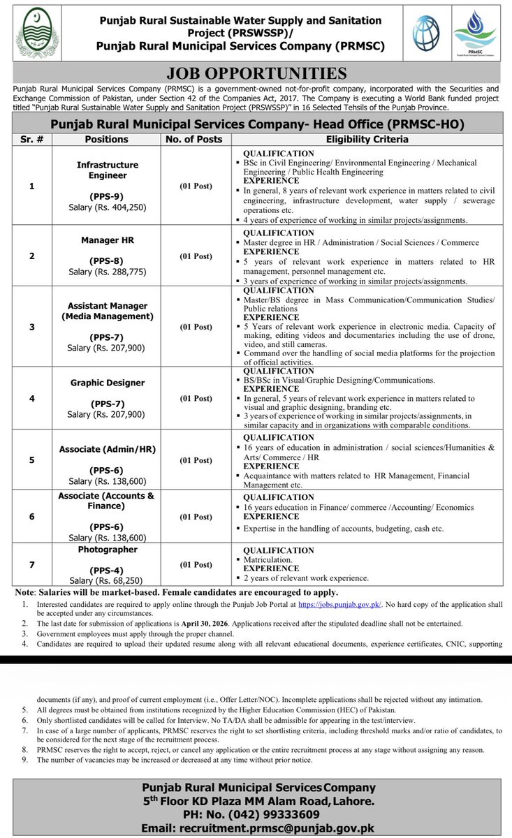 PRMSC_Official's tweet photo. Job Opportunities at PRMSC (Punjab Rural Municipal Services Company) 

Punjab Rural Municipal Services Company (PRMSC) is inviting applications for multiple positions at its Head Office under the Punjab Rural Sustainable Water Supply and Sanitation Project (PRSWSSP). https://t.co/eksqjEiHG7