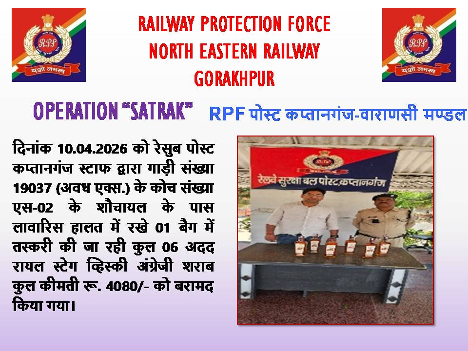 RPF North Eastern Railway tweet media