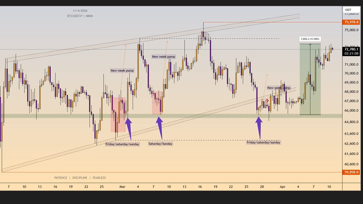 Tradervaib tweet media