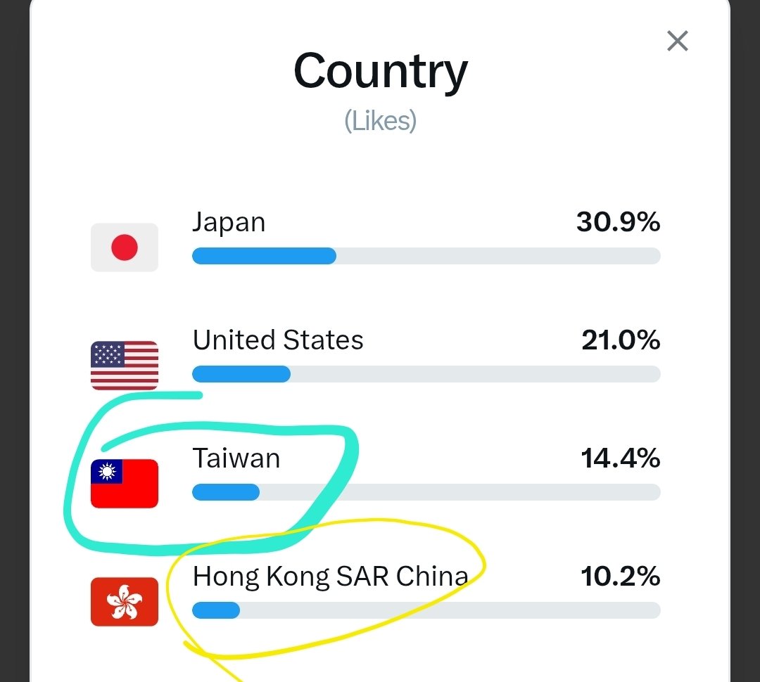 YiFeng Su tweet media
