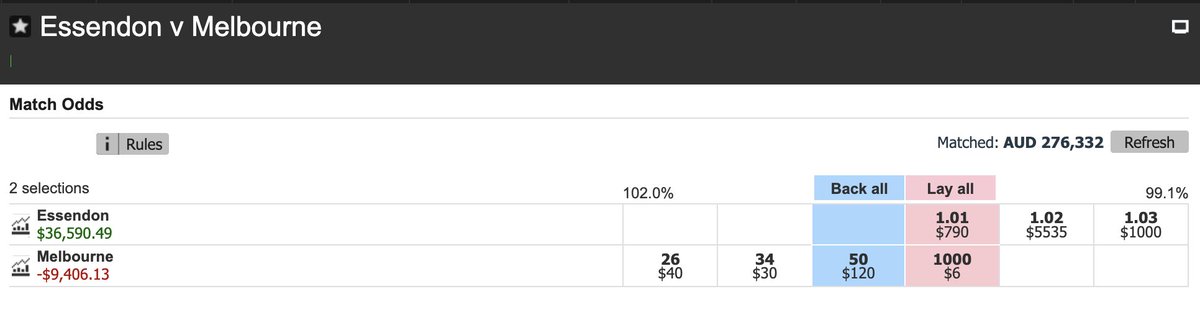 2026 Sports Investment Masterclass tweet media