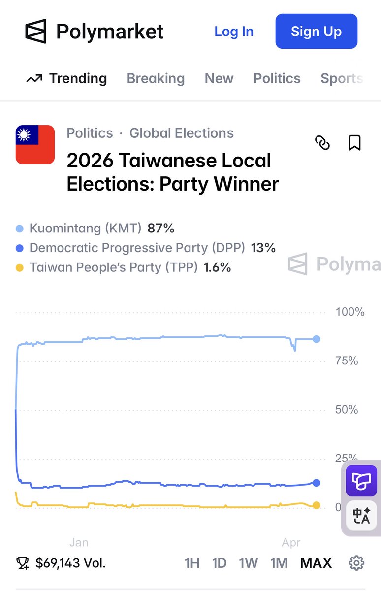華盛頓革委 tweet media