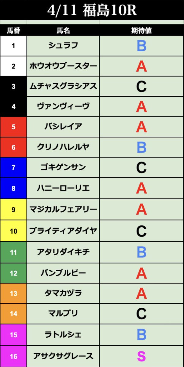 タコル tweet media