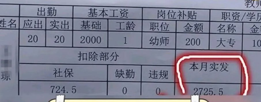 Conviction tweet media