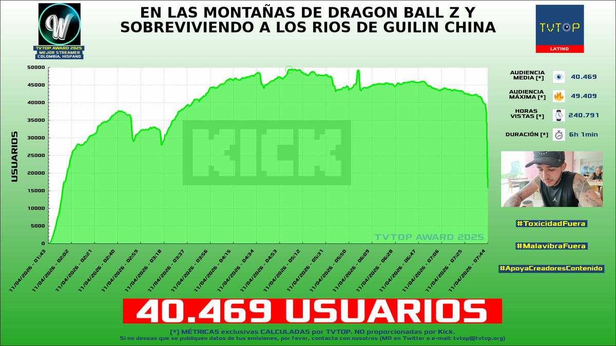 TVTOP España tweet media