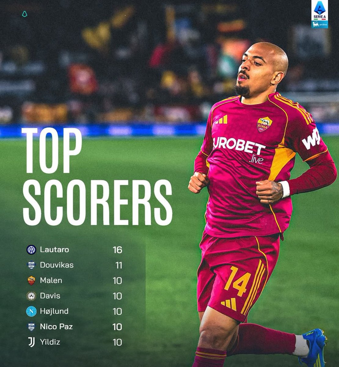 Spieltag Indonesia tweet media