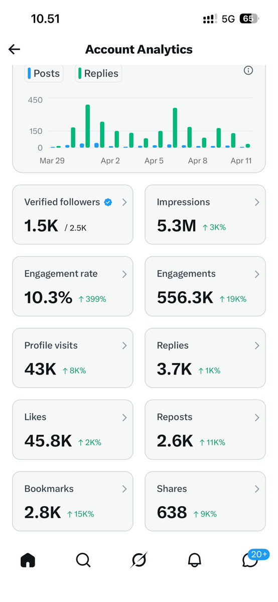 A͟d͟ᥱ͟ᥣ͟ᥲ͟ι͟d͟ᥱ tweet media