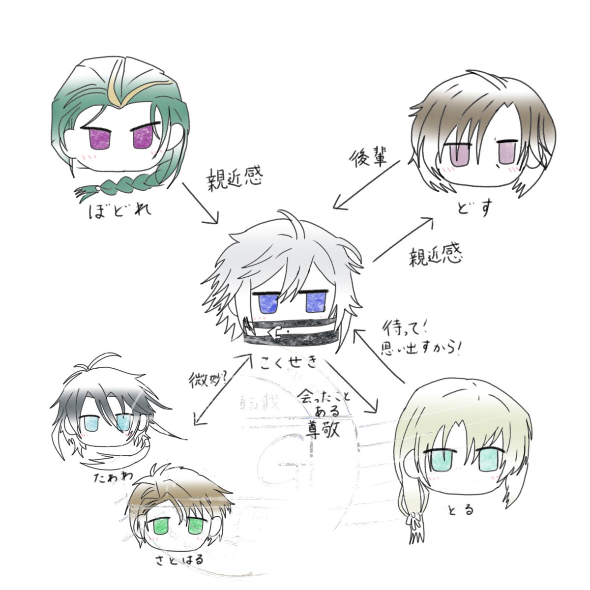 錫野鎧 tweet media