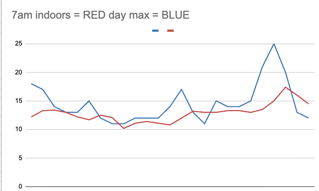 Dr Heinz Kiosk tweet media