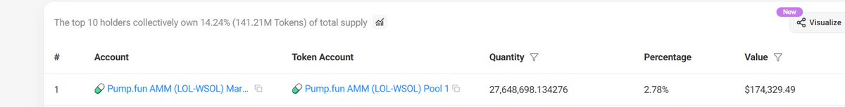 0xMo.eth tweet media