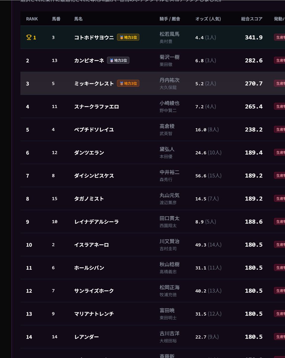 焚火猫 tweet media