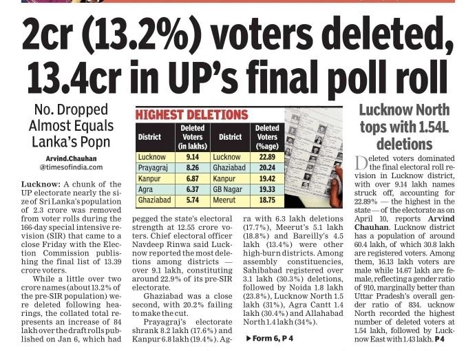 Andhra Pradesh Youth Congress tweet media