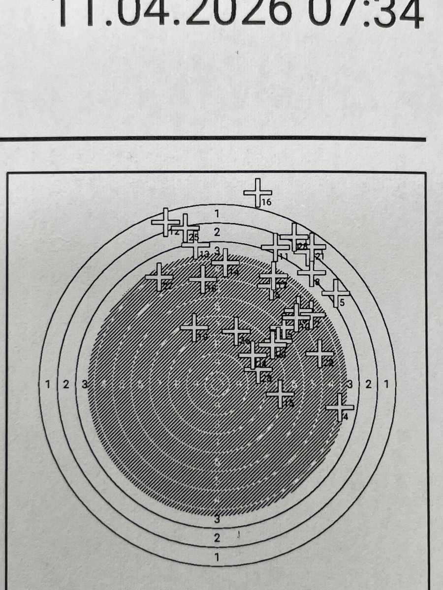 はどろん tweet media