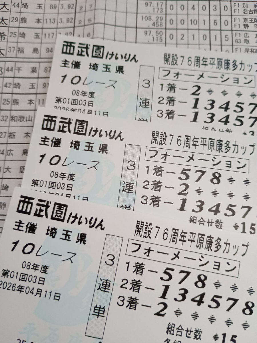 RBコースケ厩舎🐴🐂🪽🐧🚴‍♂🚤🏍 tweet media