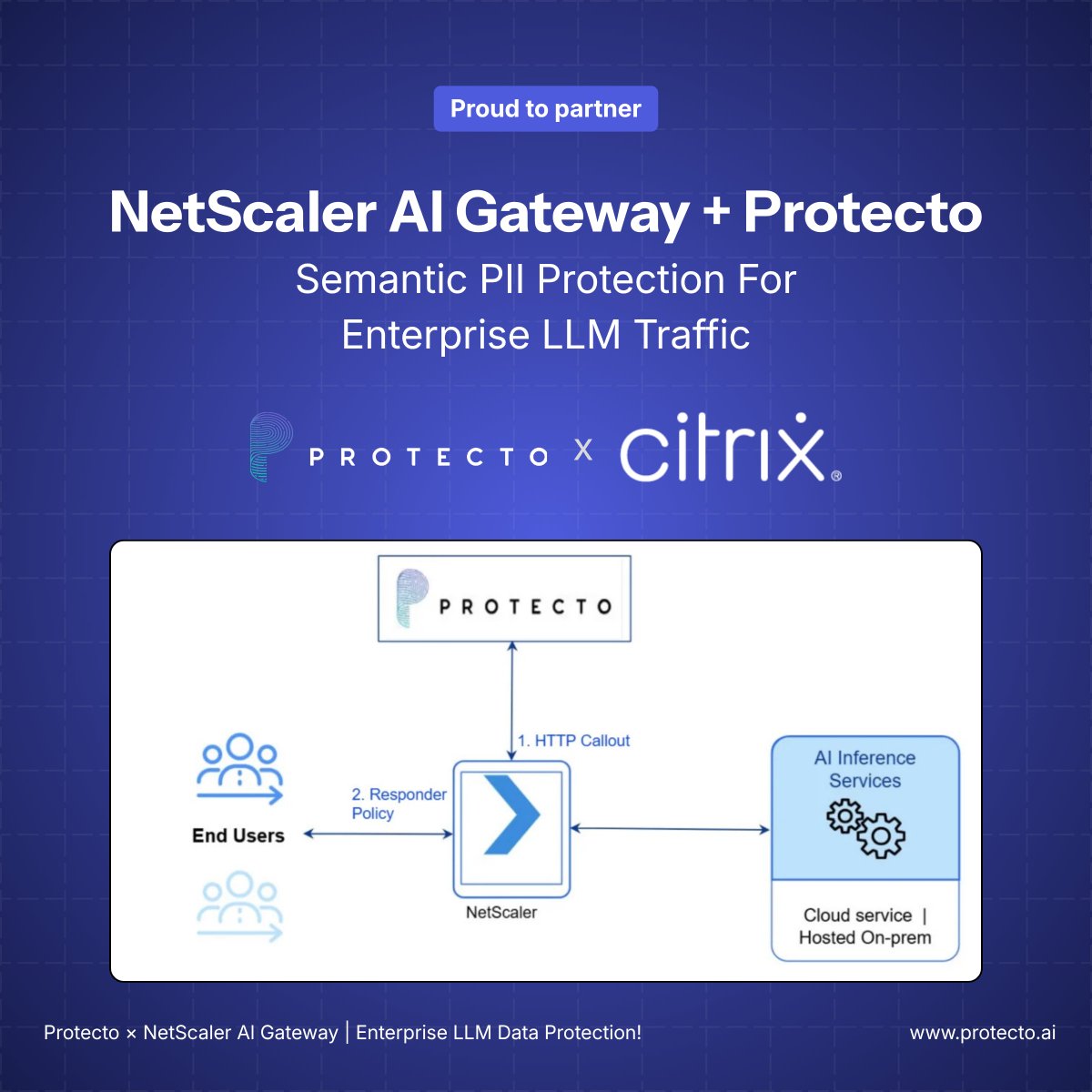 Protecto tweet media