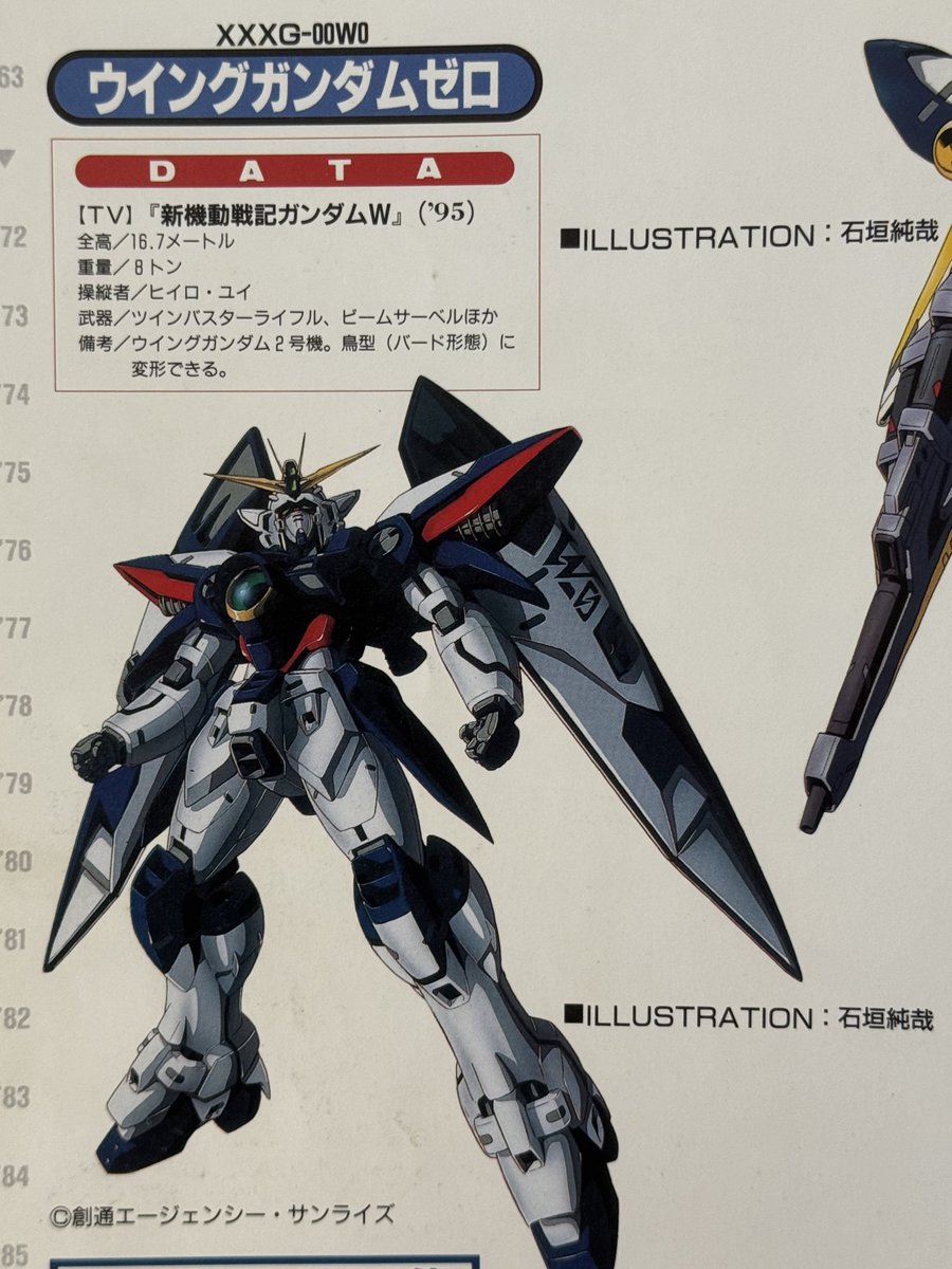 御園ちあき＠アリウスオンリー(4/19)ア11 tweet media