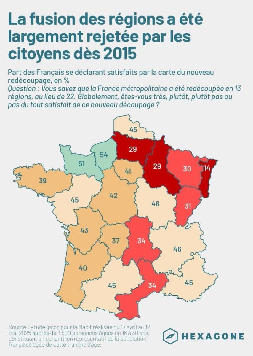 VigiBretagne's tweet image. #bretagne La fusion des régions est un échec ! Seule la réunification de la #normandie est plébiscitée … La Bretagne attend toujours d’être respectée dans sa dimension historique… #44 #loireatlantique