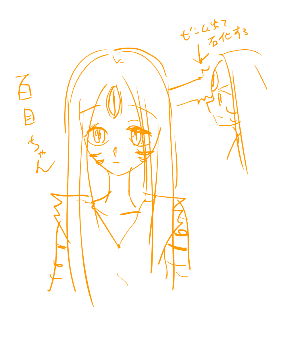 DNA(あやのこうじ) tweet media