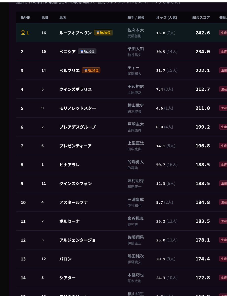 焚火猫 tweet media