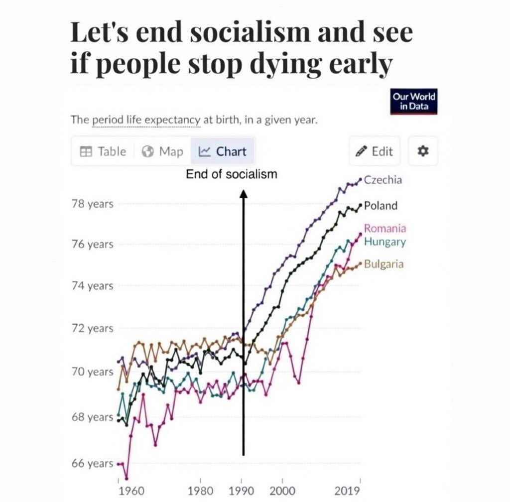 Michael A. Arouet tweet media