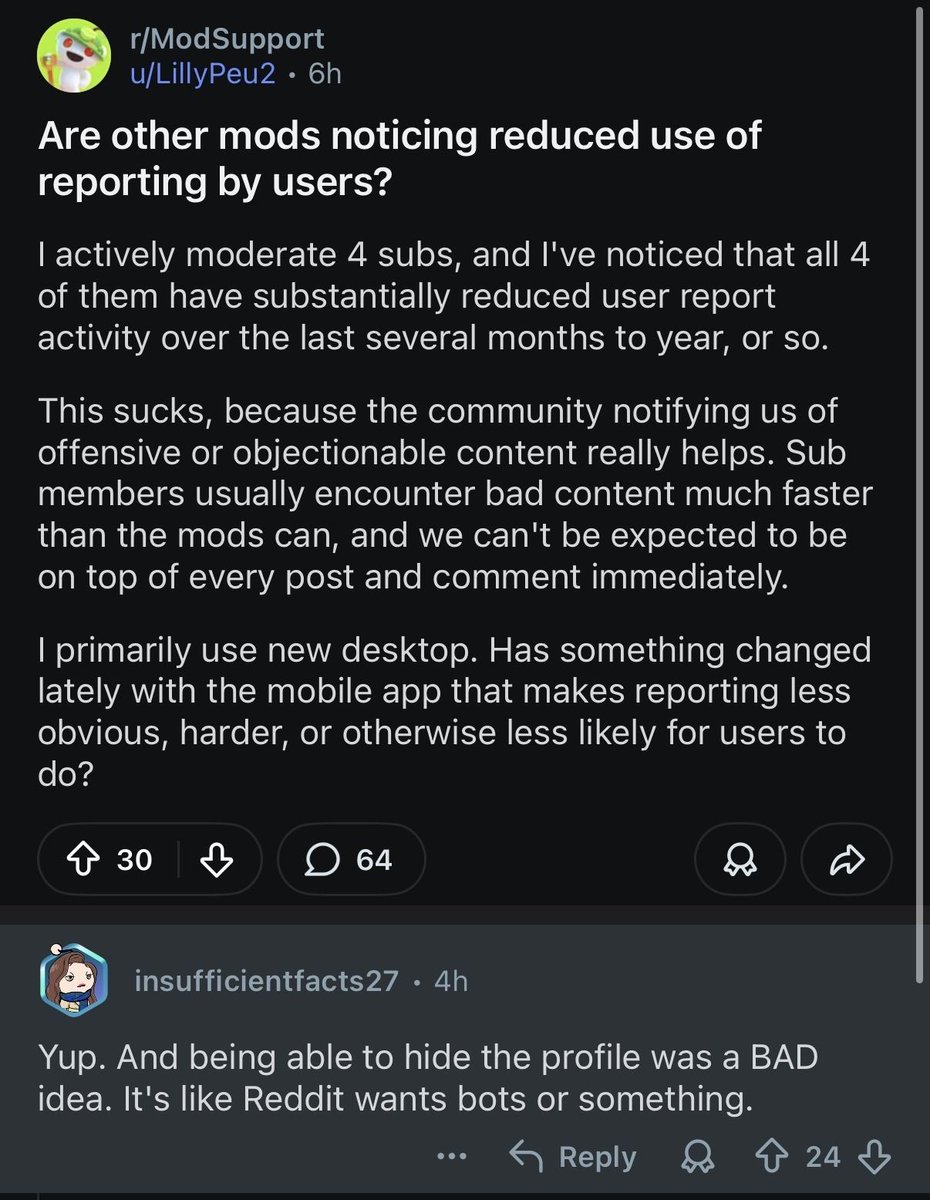 Reddit Lies tweet media