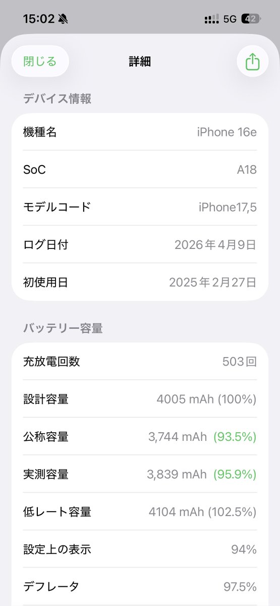 /•᷅•᷄\୭𝑳𝑰𝑨𝑴 🌽☄️🎧🔧 tweet media