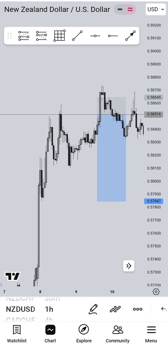 𝗘𝗡𝗡𝗬 tweet media