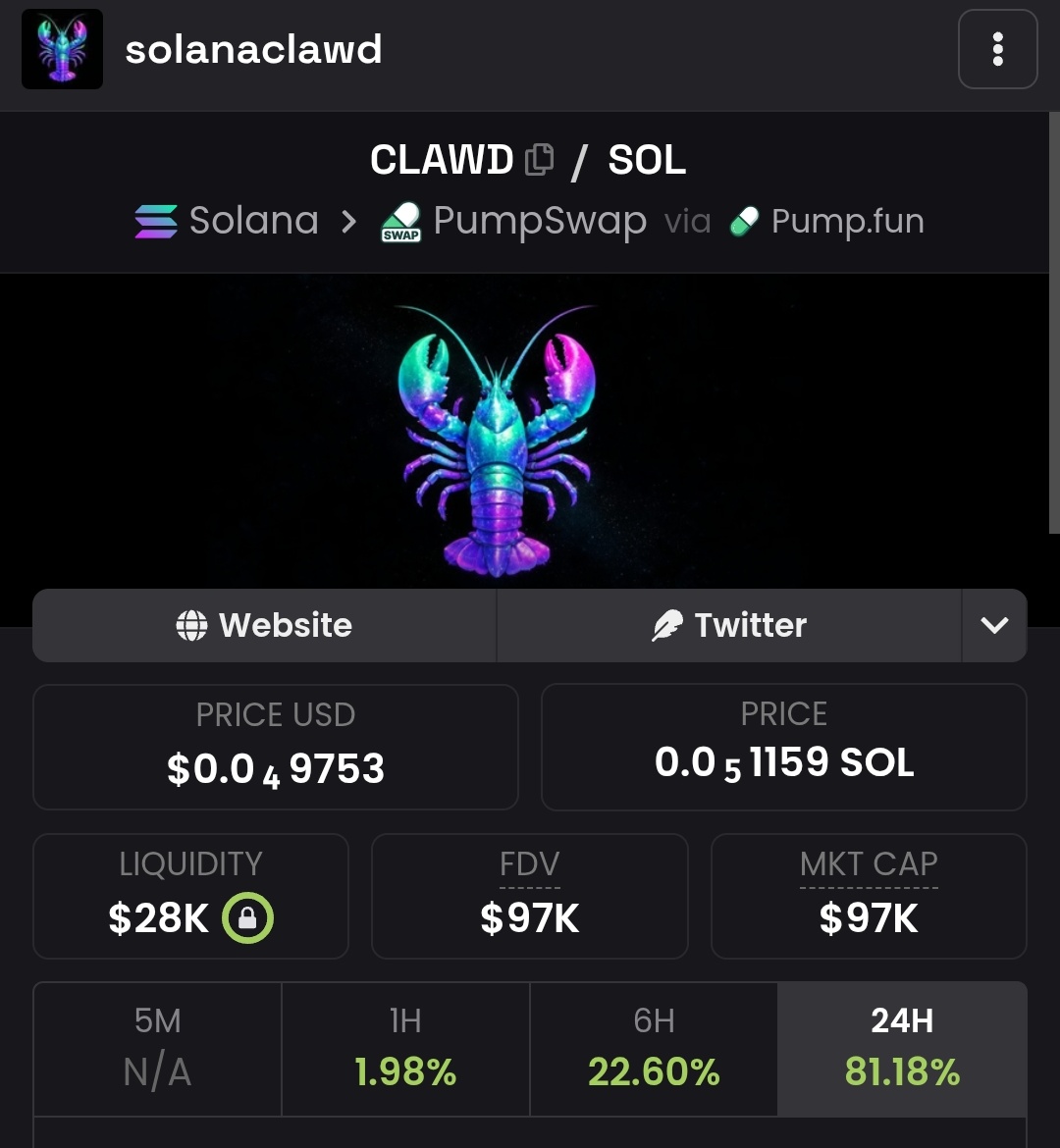 CryptoMining212's tweet photo. Still early. Don't miss out🦞🦞🦞
$CLAWD coded @0rdlibrary https://t.co/Optyg50wYW