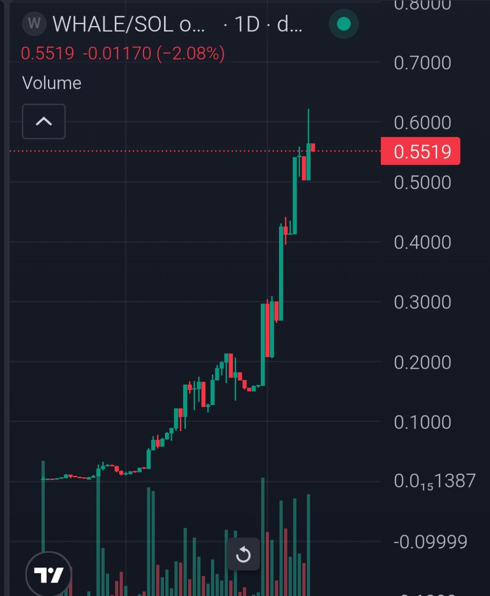 RyoshiPlays 𓃵 tweet media