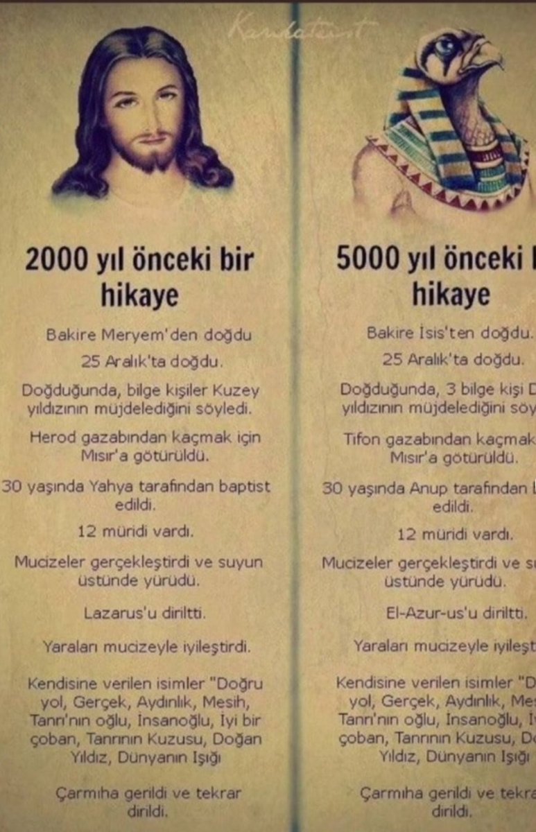 MehmetTanselY's tweet photo. Aralarında 3000 yıl olan iki farklı kişiliğin tamamen aynı olan biyografileri..?? Ne kadar tuhaf değil mi dostlar..? Kutsal kitabımızda defalarca yer alan bir kelime vardır, AKLETMEZ MİSİNİZ.. https://t.co/2gleMQOXv5