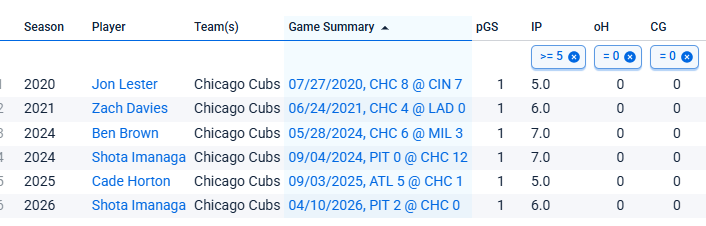 Chris Antonacci tweet media